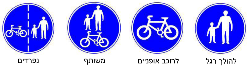 Road Signs